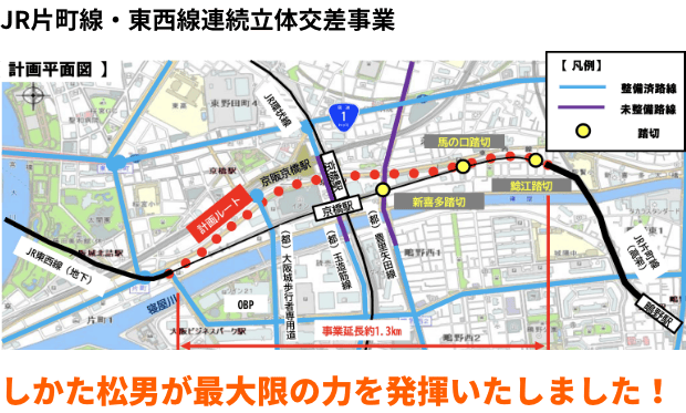 JR片町線・東西線連続立体交差事業